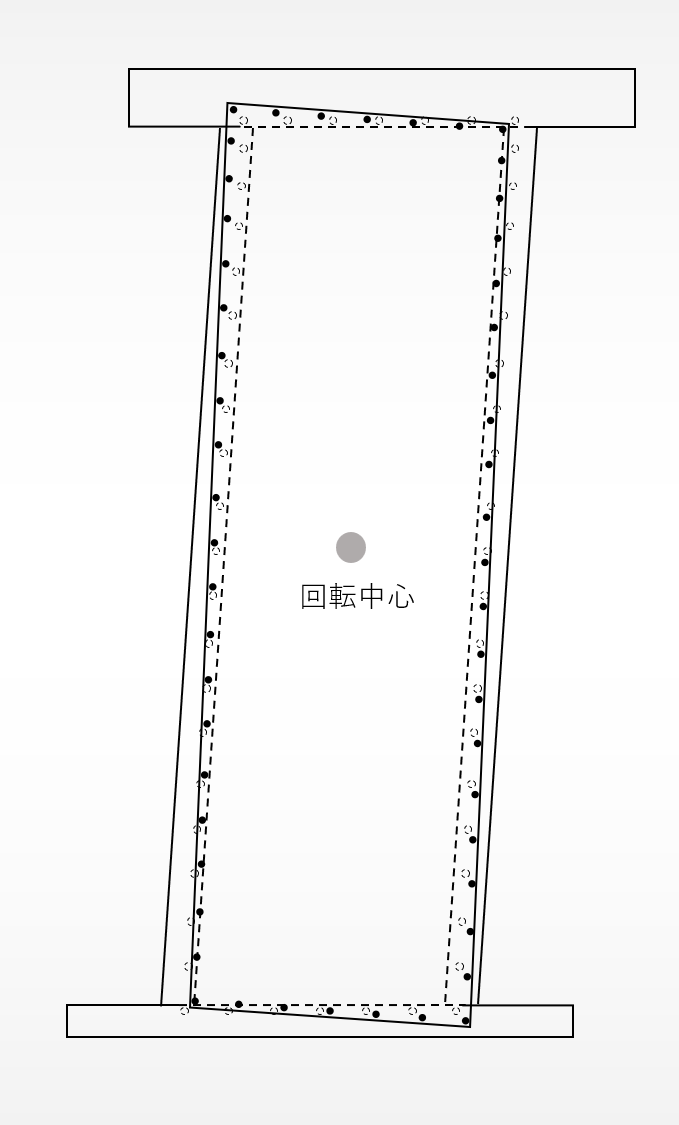従来壁の架構変形