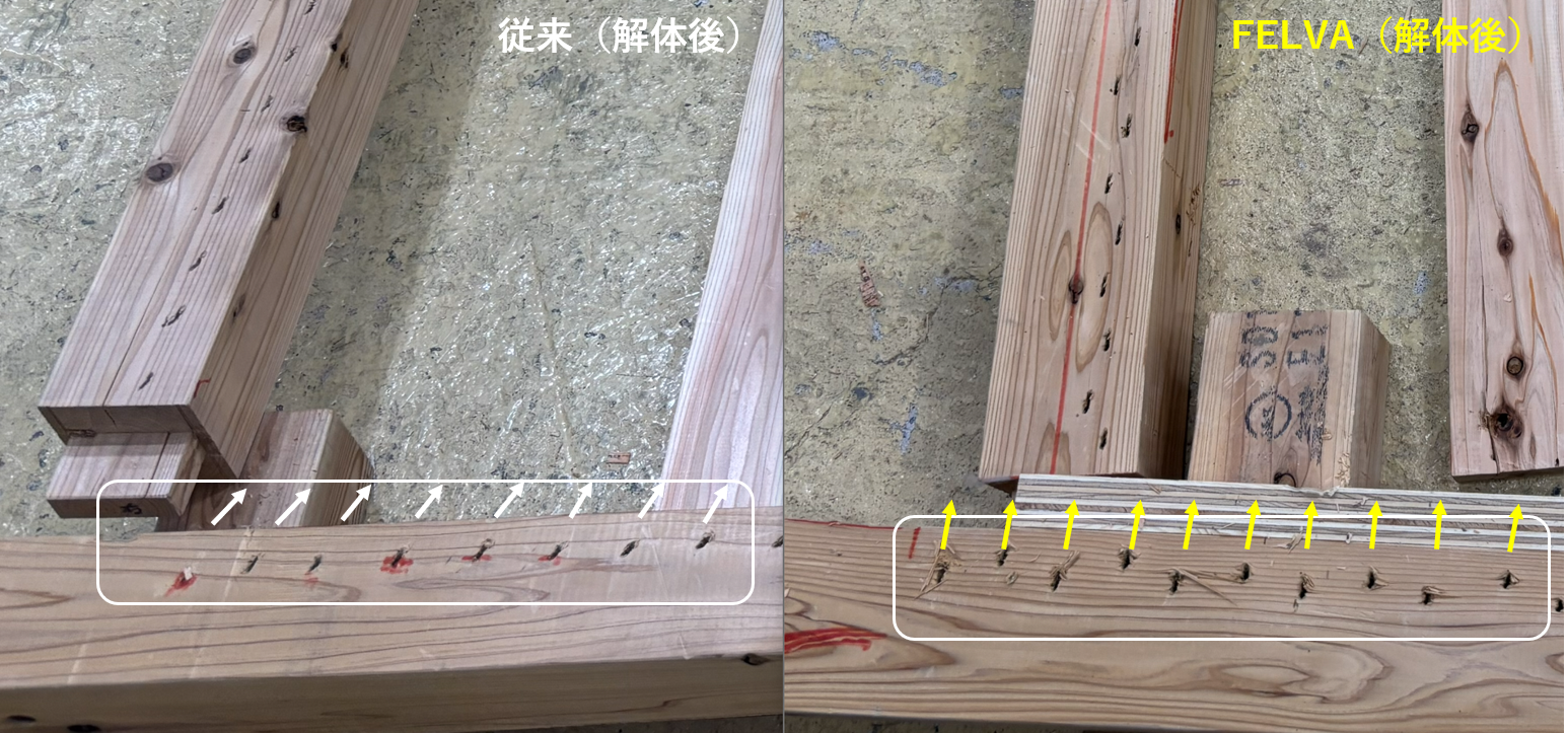 従来壁とFELVAの解体後の釘跡比較